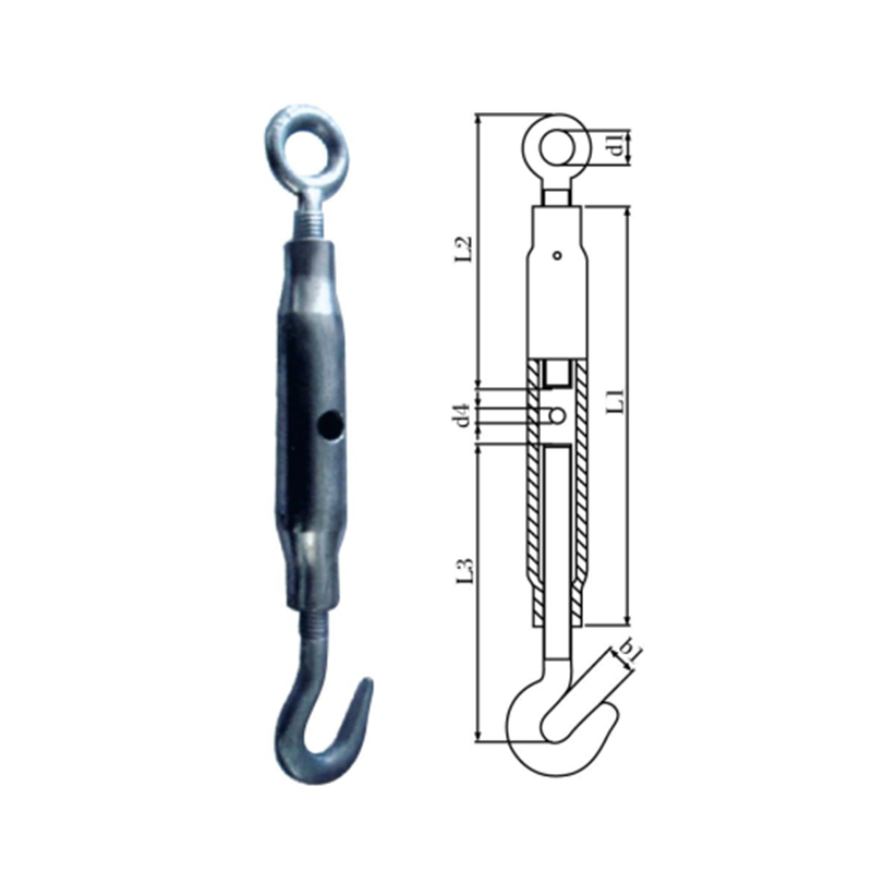 I-turnbuckle ang Iyong 1478